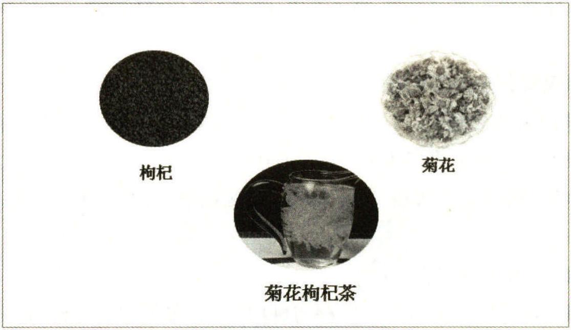 郁病(抑郁癥)